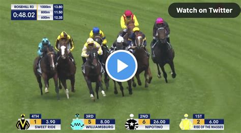 pago pago stakes|Pago Pago Stakes results and replay – 2022 .